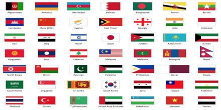 Presentation on Flags of North Asia - Assignment Point