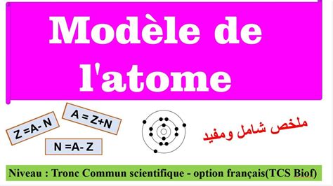 Mod Le De L Atome R Sum Cour Et Exercices Corrig S Tronc Commun Youtube