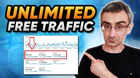 No Skills Required Earn Week With This Unlimited Free Traffic