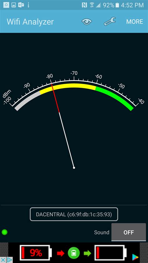 Class 11 Assignment Report Your Wifi Signal Strength In Dbm