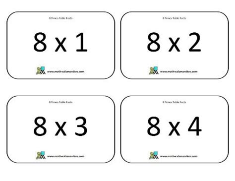 8 Times Table Flashcards Math Salamanders