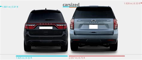 Dimensions Dodge Durango 2019 Present Vs Chevrolet Tahoe 2020 Present