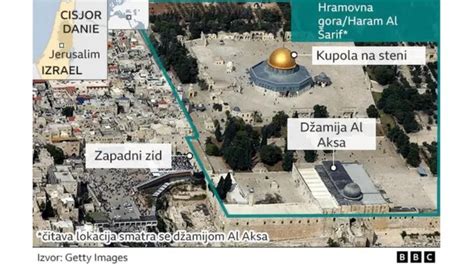 Izrael i Palestinci Postoji li način da se obnovi mir i da li je