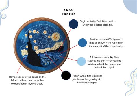 Starry Night Pdf Embroidery Art Tutorial For Hand Embroidery Van Gogh