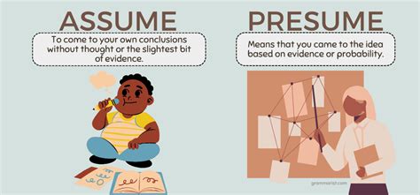 Presume Vs Assume Difference Meaning Examples