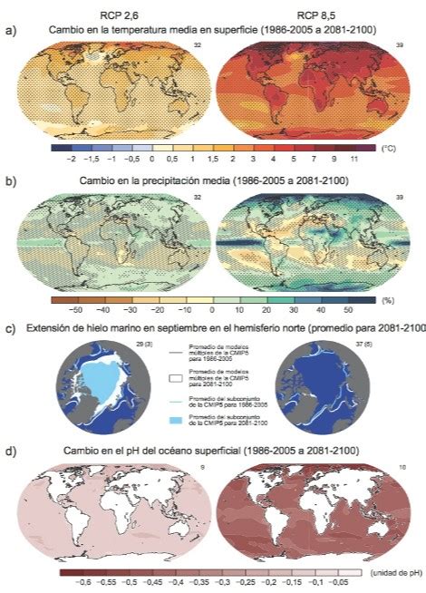 Cambio Climático Y Economía 5º Informe Del Ipcc Resumen En Español