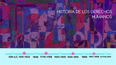 Historia De Los Derechos Humanos By Alma Rubio On Prezi