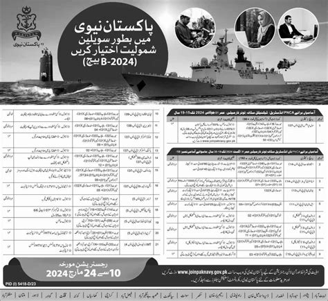 Pak Navy Civilian Jobs 2024 Apply Via Joinpaknavy Gov Pk