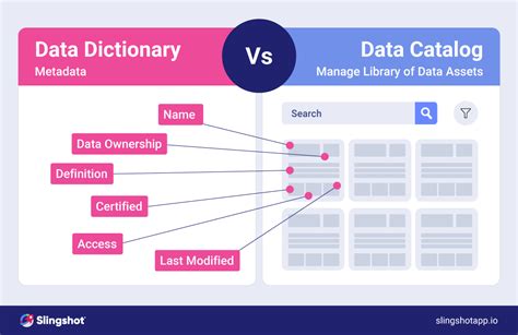 What Is Product Catalog Meaning Catalog Library