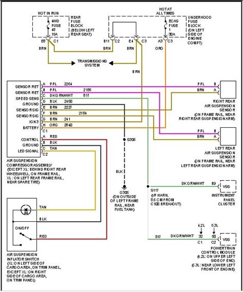 Buick Rendezvous Wiring Diagrams