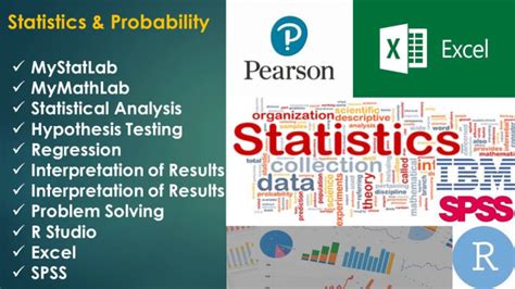 Do Data Analysis In R Spss Minitab And Excel By Liaquatahmad Fiverr