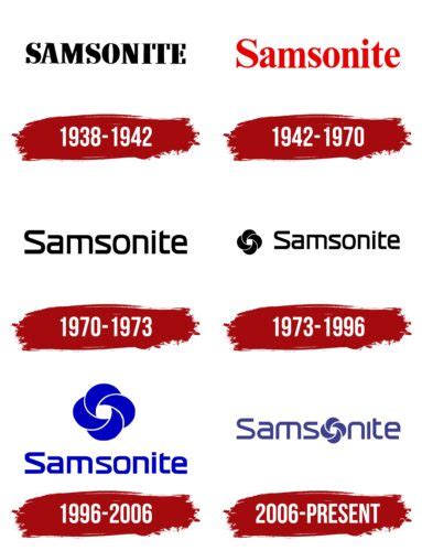 Samsonite Logo, symbol, meaning, history, PNG, brand