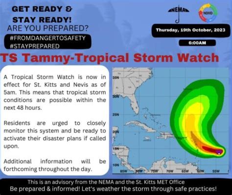 TS Tammy Tropical Storm Watch Buckie Got It