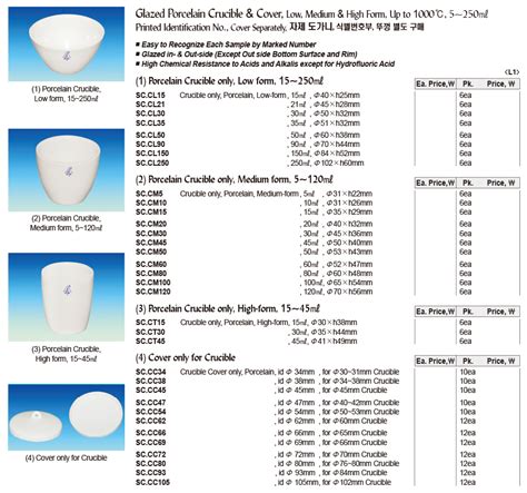 Daihan Science Glazed Porcelain Crucible Cover Low Medium High