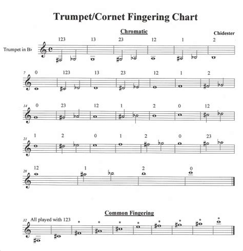 Free 6 Sample Trumpet Fingering Chart Templates In Pdf