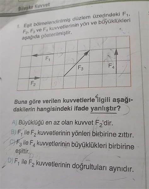 Acil Yard M Edermisiniz L Tfen Anlat Ml Olsun Bo Cevaplar