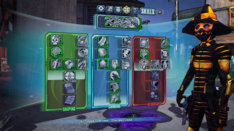 Borderlands 2 Zero Face