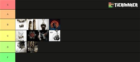 My Saw Movie Tier List Rsaw