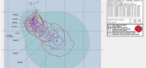 Cyclone Joaninha Rodrigues Passe En Alerte 2