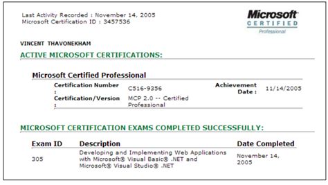 How Do I Find Microsoft Certification Id And Code