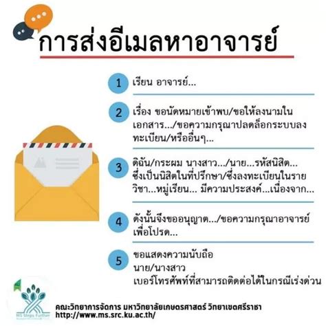 จดหมาย แนะนำ เกษตรศาสตร LTLG