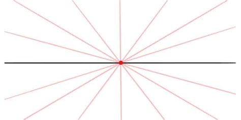 What Is A Vanishing Point In Art? (Guide With Examples)