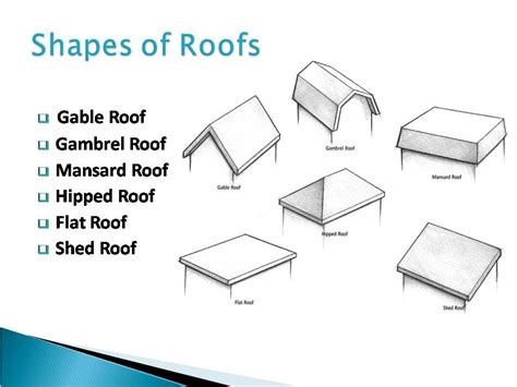 20 degree roof pitch - DaraghChiara