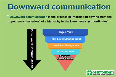 What Is Downward Communication Advantages Disadvantage