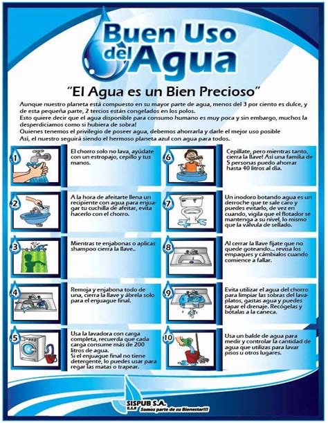 Manejo Del Agua Buen Uso Del Agua