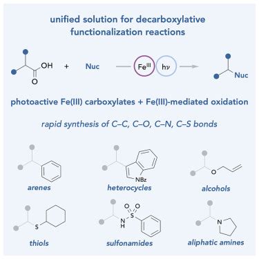 Iron Mediated Modular Decarboxylative Cross Nucleophile Coupling Chem