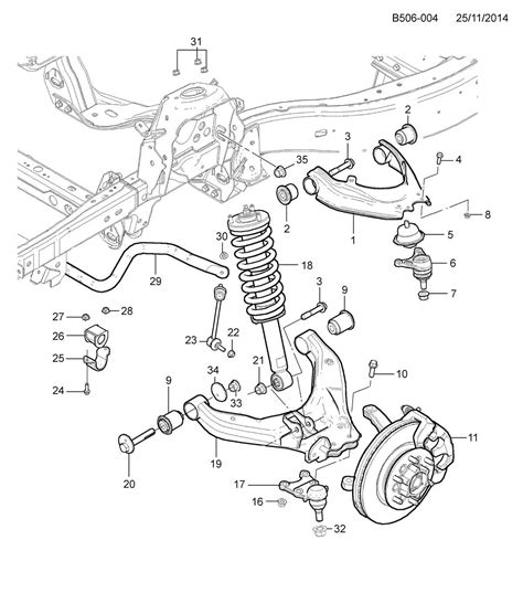 Understanding The Suspension System Of A Chevy Trailblazer