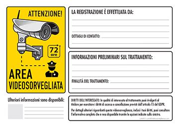 Cartelli Videosorveglianza A Norma Gdpr Smart Glance