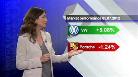 Vw Porsche Merger Finally Crosses Finish Line Euronews