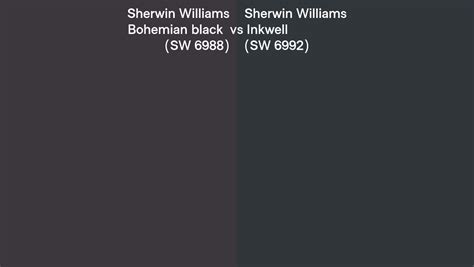 Sherwin Williams Bohemian Black Vs Inkwell Side By Side Comparison