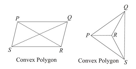 What Is The Difference Between Concave And Convex Polygons - Free Worksheets Printable