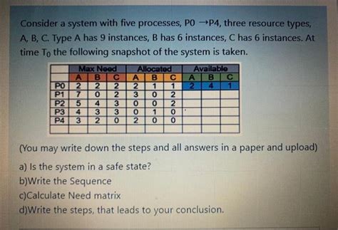 Solved Consider A System With Five Processes POP4 Three Chegg