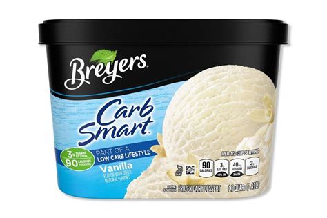 Best Healthy Ice Cream We Tested 9 Low Calorie High Protein Brands