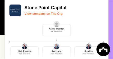 Stone Point Capital Org Chart Teams Culture And Jobs The Org