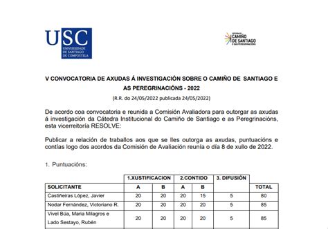 Resoluci N V Convocatoria De Ayudas A La Investigaci N C Tedra Del