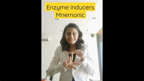 Pharmacology Mnemonic Enzyme Inducers Cyp450 Inducers Dr Nikita Nanwani Drnikita Youtube