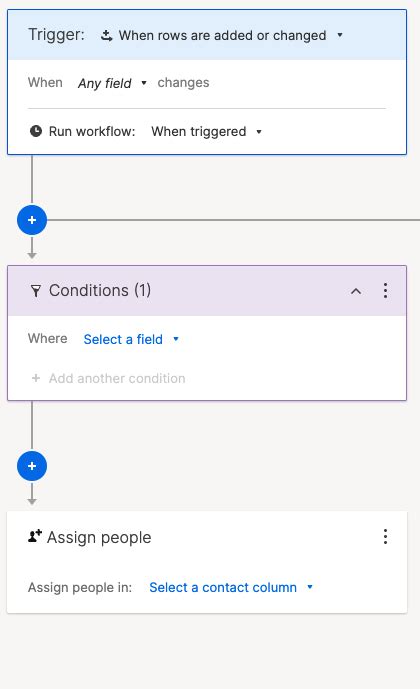 Automation Workflow Sequencing For E Mail Notifications Smartsheet