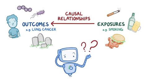 Disease Causality Video Anatomy And Definition Osmosis