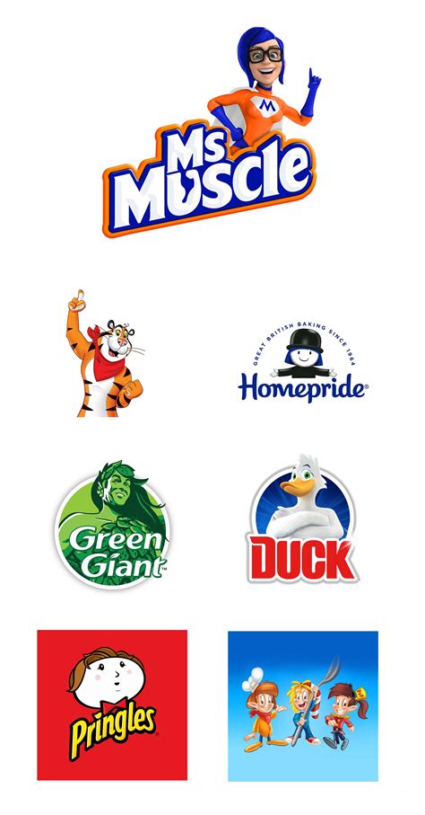 Food Brand Mascots