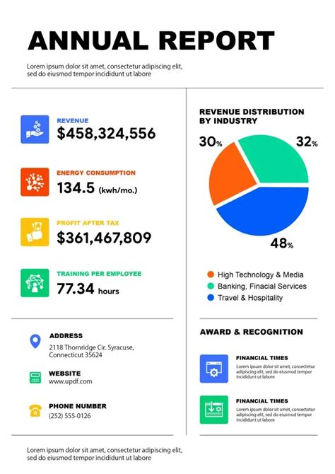 How Annual Report Templates Can Help Businesses Updf