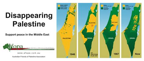 Disappearing Palestine / Australian–Palestinian Partnerships in ...