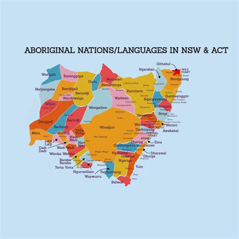 nations community access  archives