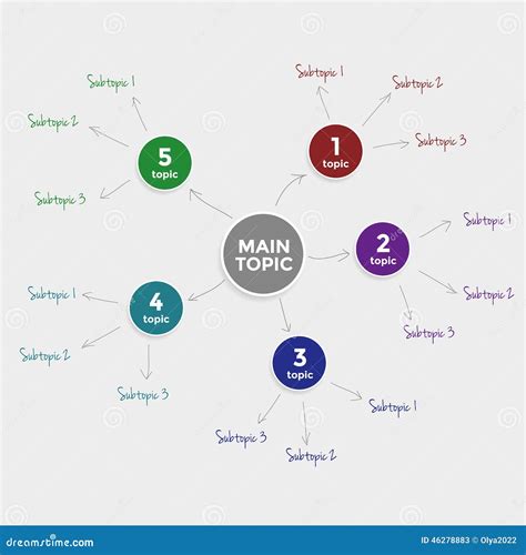 Template Of Mind Map Infographic Stock Vector Illustration Of Network