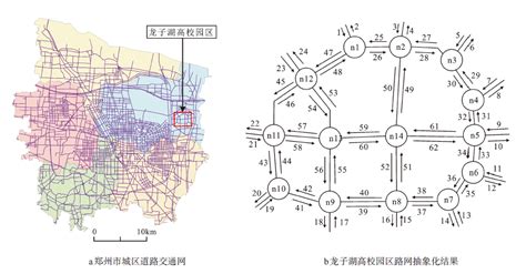 基于路网相关性的分布式增量交通流大数据预测方法