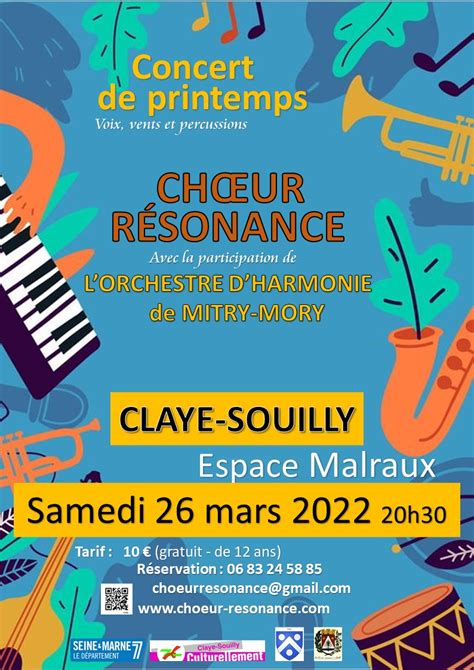 CONCERT DE PRINTEMPS CHOEUR RESONANCE le chœur des Portes de la