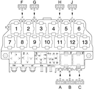 Diagrama De Fusibles Volkswagen Golf Iv Jetta Bora